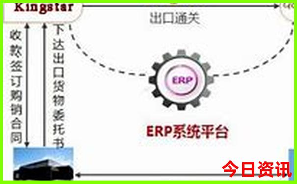 歙县旅游必去十大景点