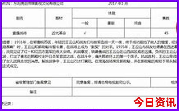 井冈山一日游散客报团