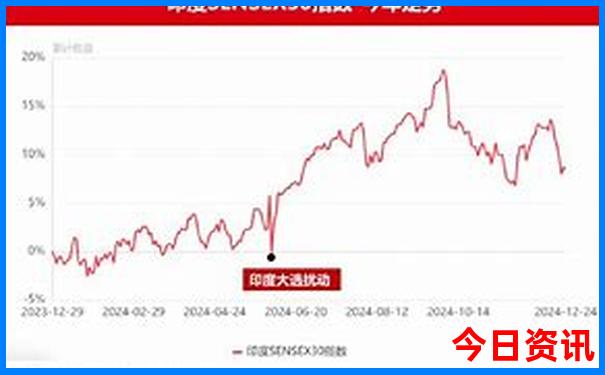 陕北十大必去景点