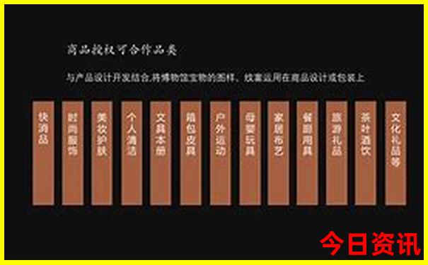 重庆儿童旅游必去的地方