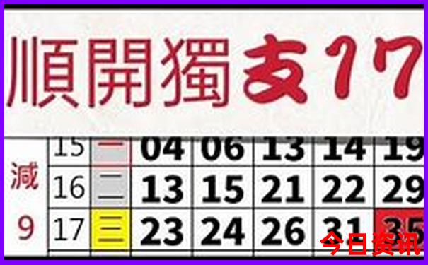 秦皇岛旅游团报名价格表