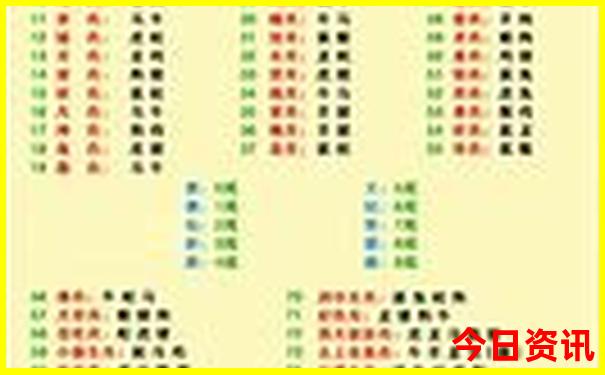 夏天到哪去玩比较凉快