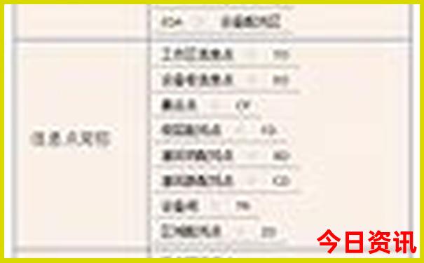 最近适合旅游的地方有哪些