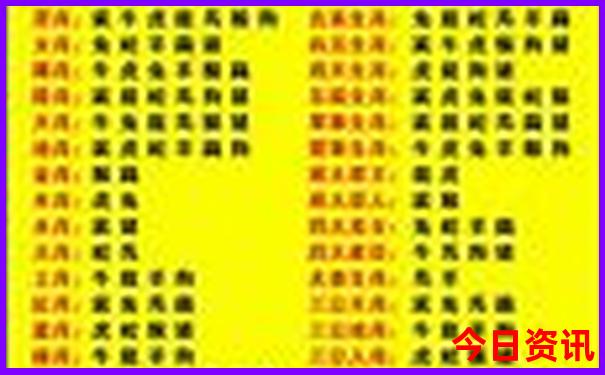 贵州省旅游地图景点分布图