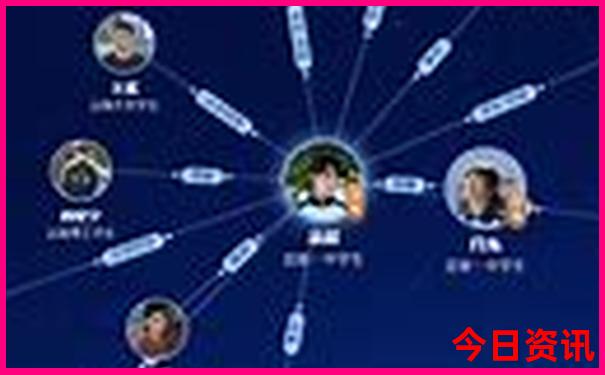广西南宁旅游攻略自由行最佳线路