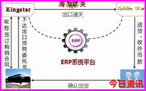 6月份去北京旅游热吗