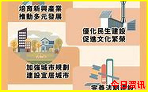 湖北有多少5a景区