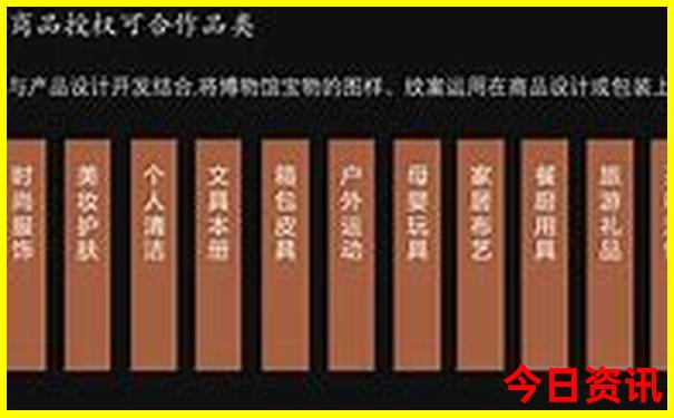 海底捞包厢有低消吗