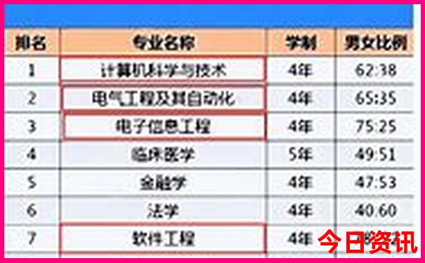 适合自驾游的10个好地方