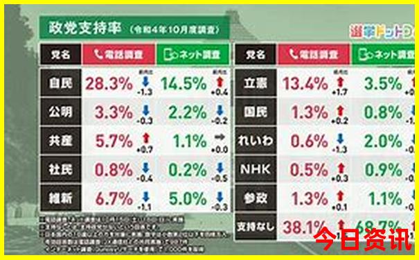 现在去哪里玩最好又便宜