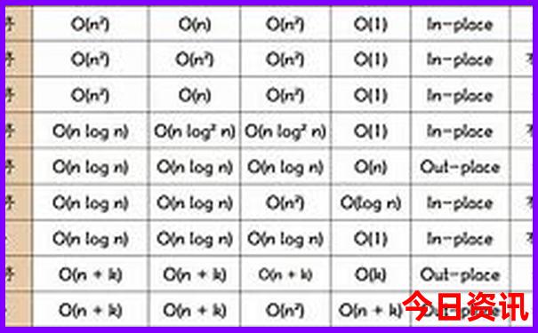 上海孩子游玩的地方有哪些